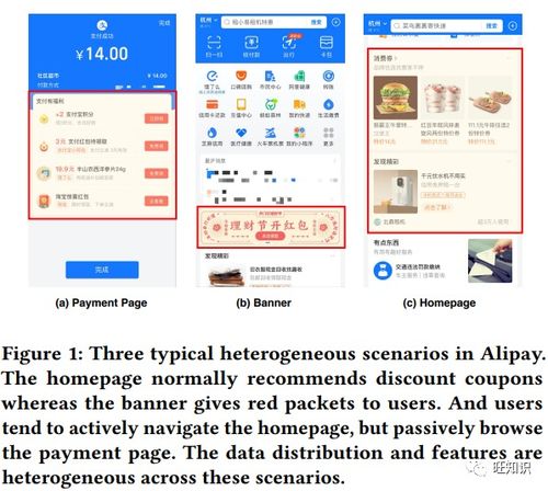 2023年阿里巴巴信息检索、搜索推广与技术论文汇总 聚焦KDD与推广服务创新