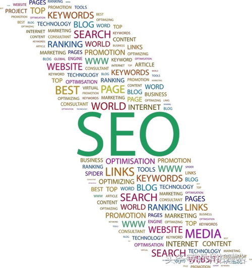 SEO关键字与技术推广服务 驱动在线曝光的关键环节