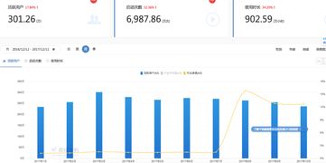 得到App 知识服务商养成记背后的运营策略与技术推广服务分析