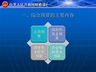 网络运营代理加盟与手游技术推广服务学习指南