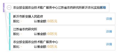 深耕田间地头的科技引擎——新沂农化实验基地的技术推广服务实践