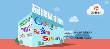 哈尔滨网络推广公司推广费用一年一般需要多少钱
