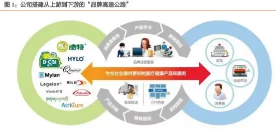 绿谷早知道 | 虚拟人&数字艺术 国内确定性最强的元宇宙细分技术推广服务